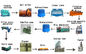 Starkes Mineralverarbeitungs-Ausrüstungs-Kaolin-Pulver-Verarbeitungsanlage