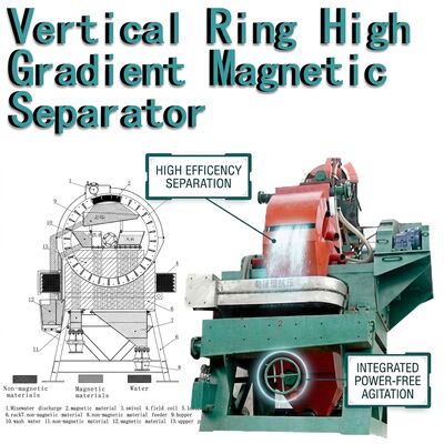 Hohe magnetische Stärke, magnetischer Separator mit hohem Gradienten, vertikale Magnetfeldrichtung, wartungsfreundliches magnetisches Separationssystem